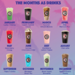 7brew drink months
